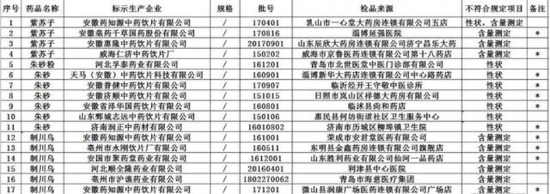 健康管理咨询：开启健康之旅的新航标