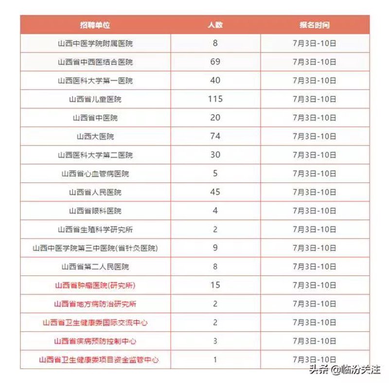 慢性病管理：探索健康管理的新篇章