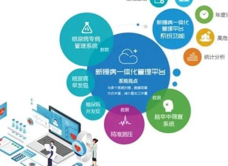 健康评估：让生活更加多彩